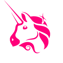 Uniswap V3 Deployment on Sonic icon